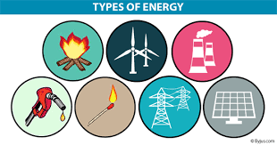 There are many sources for this energy, such as natural gas, gasoline and coal. Types Of Energy What Is Energy Types Of Energy Resources Non Renewable Resources Renewable Resources