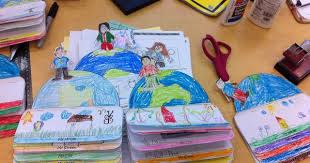 Me On The Map Flip Book Project Turned Out Great My Students Love It Thank You Fo Kindergarten Social Studies Social Studies Maps 4th Grade Social Studies