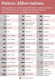 During world war i and world war ii, ordinary women all over europe were recruited as spies for both sides. Snitches Make Stitches Knitting Spies In World War Ii