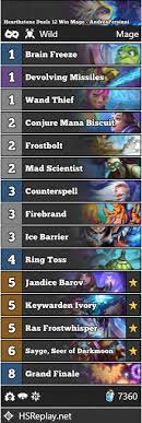 There are 9 basic decks in total, one for each class. Hearthstone Decks Net Twitterissa Duels Check Out Mage Starter Deck By Andreapersiani Andreapersiani Reached 12 Wins With This Mage Deck Hero Power Frost Shards Signature Treasure Embercaster Deck Code And More Https T Co Hgy1s7j13e