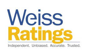 Weiss ratings has released a cryptocurrency ratings giving ethereum a b and bitcoin a c+. Weiss Rolls Out First Ever Cryptocurrency Ratings Payment Week