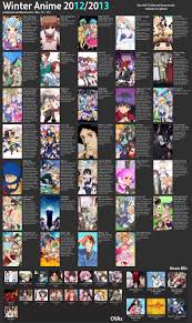 Gendou Com Forum Anime New Anime Spring 2014 Updated