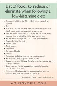 These medicines work well to relieve symptoms of different types of allergies, including seasonal (hay fever), indoor. Pin On Holistic Health Natural Remedies