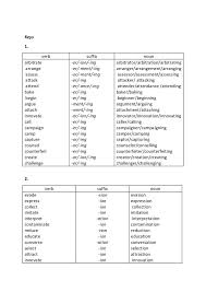Or Or Or Or Or Or Or Or Or Nouns Ending In Er Or Ar Nouns Adjectives Anchor Charts