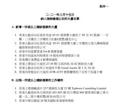 任何在二 二一年七月十二日至八月三日期間曾身處香港灣仔皇后大道東 248 號合約編號 rwcn21003802 的. å¼·å¶æª¢æ¸¬å¤§å» å¢11å°é»å¯¶å¾·èº ç¾é é¤¨ é¦æ¸¯ç´å» å·¥æ¥­å¤§å»ä¸æ¦ é«å¸«easy