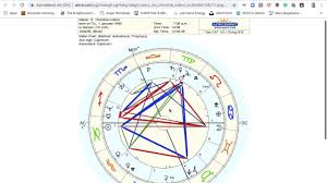 How To Cast Your Natal Chart For Free Online