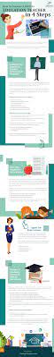 How To Become A Special Ed Teacher In 4 Steps (Infographic) -  Therapytravelers