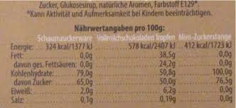 Noten und texte bekannter weihnachtslieder zum herunterladen und ausdrucken. Schneemann Suppe