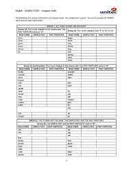 english  guided study  irregular verbs