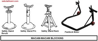 Lifting adalah tindakan untuk mengangkat atau menaikkan kendaraan atau benda berat yang tidak mampu diangkat oleh manusia dengan ketinggian tertentu. Pengertian Dan Fungsi Jacking Blocking Dan Lifting Dalam Otomotif Sekolah Kami