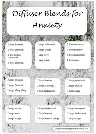 Pin On Home Remedies