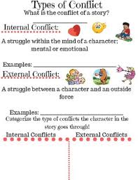 Internal Vs External Conflict Worksheets Teaching Resources Tpt