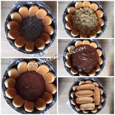 Epingle Sur Patisserie