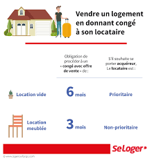 Votre nouveau propriétaire peut bien entendu avoir envie d'occuper l'appartement, ou bien si, au contraire, vous êtes intéressé, il vous faudra lui faire parvenir votre réponse par lettre recommandée avec accusé de réception. Comment Vendre Un Appartement Occupe En Cours De Bail De Location Immobilier Seloger
