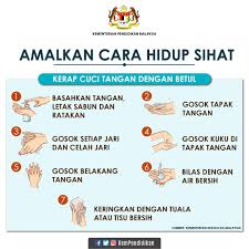 Savesave cara membasuh tangan yang betul for later. Kpm On Twitter Menyentuh Benda Atau Individu Lain Oleh Itu Mereka Perlu Dididik Mengenai Kepentingan Membasuh Tangan Dengan Cara Yang Betul Terutama Sebelum Makan Dan Selepas Penggunaan Tandas