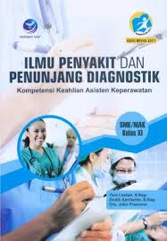 Contoh Soal Ukom Keperawatan Dan Kunci Jawaban Ilmusosial Id