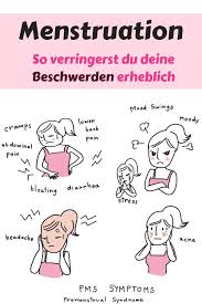 Die symptome treten allerdings oft. Menstruationsbeschwerden Menstruationstasse Abnehmen Menstruations Tipps Zyklus Frau Zyklus Eisprung Zyklus Regulieren Zyklus N Pms Pms Quotes Pms Relief