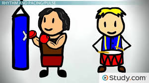 How To Read Rhythms And Note Values In Sheet Music - Violin Lounge