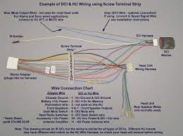 As stated previous, the lines at a kenwood car stereo wiring diagram signifies wires. Commodore To Jvc Car Stereo Wiring Diagram Ford Fiesta Fuse Box Mk4 Contuor Yenpancane Jeanjaures37 Fr
