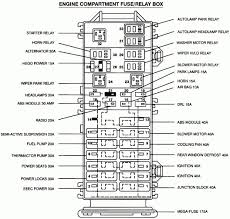 2006 350z Fuse Box Wiring Diagram
