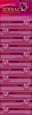 1790 Best Leo Taurus Images In 2019 Zodiac Facts Zodiac