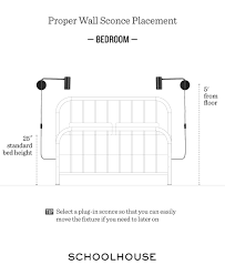How To Pork Chive Dumplings With Han Oak Sconce Placement Wall Sconce Placement Sconces