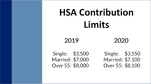 Hsas The Holy Grail Of Retirement Savings Accounts True North