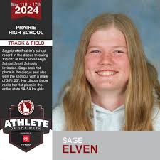 Idaho High School Activities