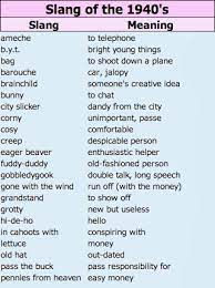 1940 S Slang Writing Words Slang Words Writing Tips