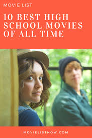 As more men join in, the fight club becomes an underground sensation, even though it';s a closely guarded secret among the participants. School Fight Movie List School Style