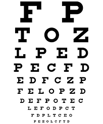 While the snellen chart is the most widely used method of testing visual acuity in clinical practice, it is not without its pitfalls, including difficulty with standardization of the chart, as well as. Snellen Chart 3d Vision Blog