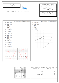 الرياضيات المتكاملة ورقة عمل تقدير النهايات بيانيا للصف الحادي عشر chart map line chart