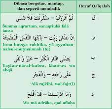 Qalqalah Pengertian Hukum Bacaan Huruf Dan Contohnya