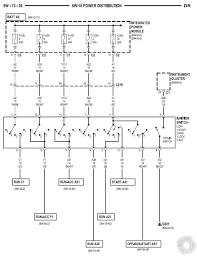 Where can i find a 2002 dodge ram wiring diagram for starting. Wiring Harness 2003 Dodge Ram Specs Wiring Diagram Schema Loot Effort Loot Effort Dragomarino It