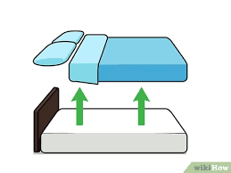 Bei einigen flecken eignet sich auch zitronensäure und salz sehr gut. Eine Matratze Reinigen 14 Schritte Mit Bildern Wikihow