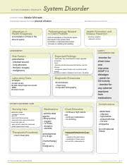 Pleural Effusion System Disorder Pdf Active Learning Template System Disorder Natalie Michaels Student Name Pleural Effusion Disorder Disease Process Course Hero