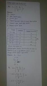 Contoh soal median tabel brainly. Soal Tabel Tentukan Mean Median Modus Nilai Frekuensi 50 52 Brainly Co Id