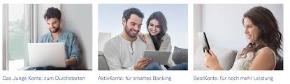 Deutsche Bank Dispo Zinsen 2020 Girokonto Auswahlen Eroffnen