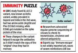 Classification of viruses viral genome diversity links to virus ultrastructure and viruses in cell * = only viroids, some satellite rnas and satellite viruses like hepatitis. Qwsyzj Etn5xlm