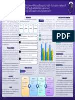 Topics for final year project. Fyp Progress Report Utp Air Pollution Particulates