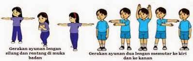 Berikut yang merupakan latihan kombinasi gerak dasar berirama secara perorangan adalah. Pola Gerak Dasar Berirama