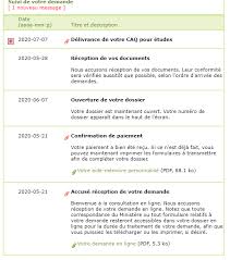 Comment demander au vendeur qu'il vous livre rapidement les produits absents de la commande livrée ? Caq Page 29 Quebec Immigrer Com