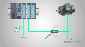 The magnecraft link provided shows a model 711 impulse. What Is A Relay System When To Use A Relay Realpars