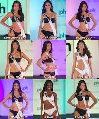 It is one of the most watched pageants in the world with estimated audience. Look Miss Universe 2017 Top Picks Fearless Forecast By Experts And Enthusiasts The Summit Express
