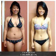 упражнения для сушки тела для девушек в домашних условиях Sushka Tela Dlya Devushek Menyu Na Mesyac Po Dnyam V Domashnih Usloviyah Telo Sekrety Pohudeniya Pohudenie