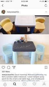 Pin By Natalie Laurel On Diy Muebles Diy Baby Stuff Diy For Kids Kids Room