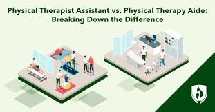 This is also the default command. Physical Therapist Assistant Vs Physical Therapy Aide Breaking Down The Difference Rasmussen University