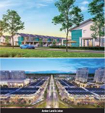 Zillow has 6,172 homes for sale in los angeles ca. Cover Story Scientex S Strategies To Make Homes Affordable The Edge Markets