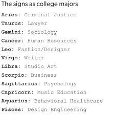 The cancer horoscope sign belongs to the element water and has the cardinal quality. Pin On Capricorn