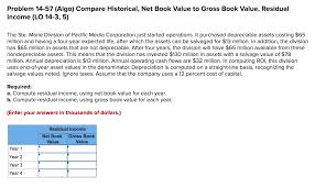 Solved A Compute Residual Income Using Net Book Value F Chegg Com